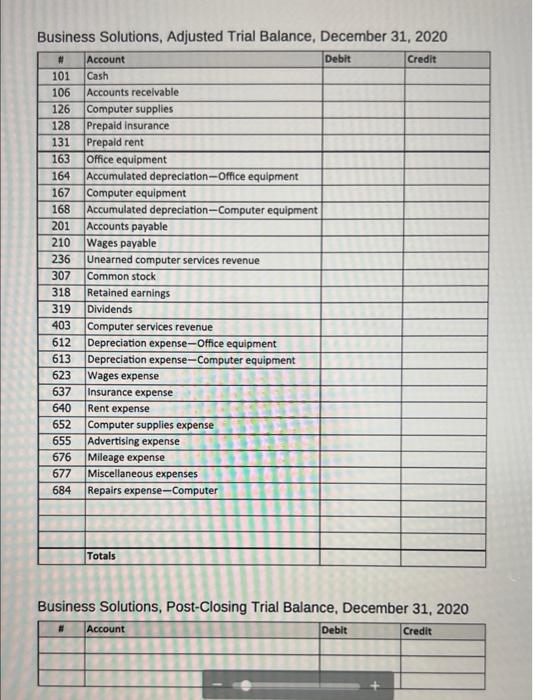 Student Name Business Solutions Unadjusted Trial Balance December 31 2020 Account Credit 101 Cash 106 Accounts Rec 2