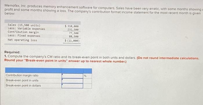 Memofax Inc Produces Memory Enhancement Software For Computers Sales Have Been Very Erratic With Some Months Showing 1