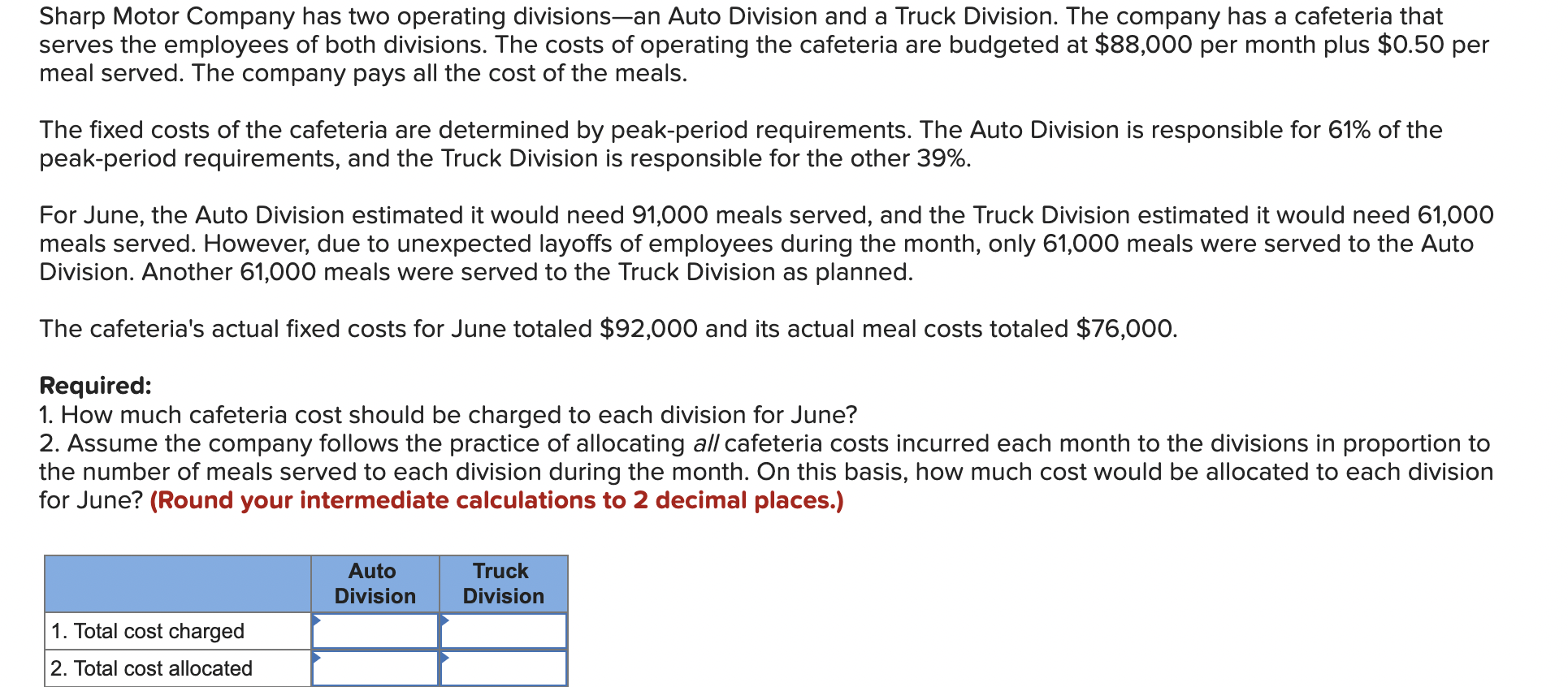 Sharp Motor Company Has Two Operating Divisions An Auto Division And A Truck Division The Company Has A Cafeteria That 1