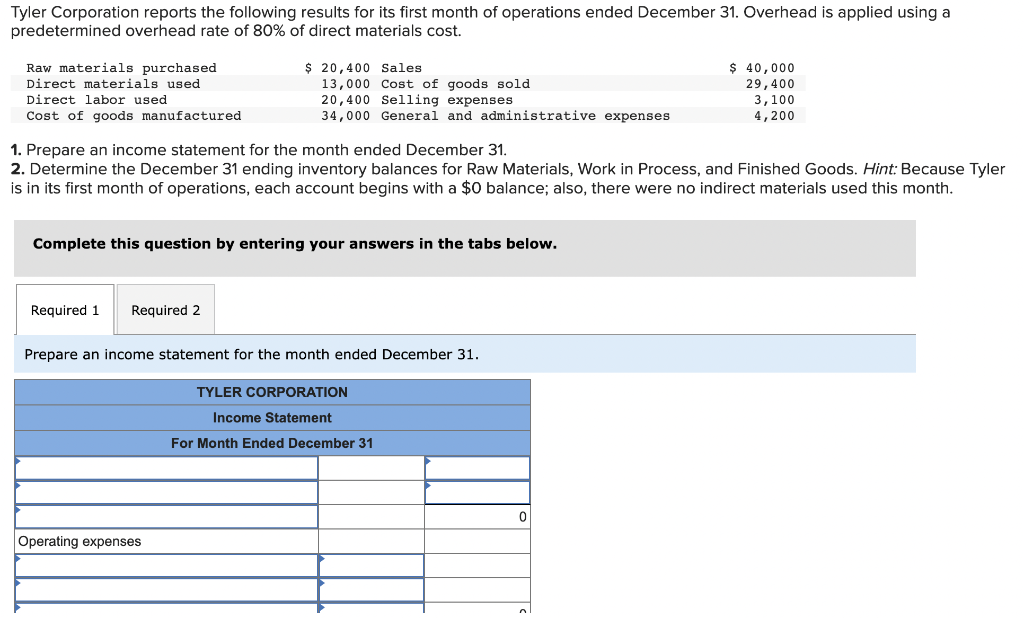 Tyler Corporation Reports The Following Results For Its First Month Of Operations Ended December 31 Overhead Is Applied 1