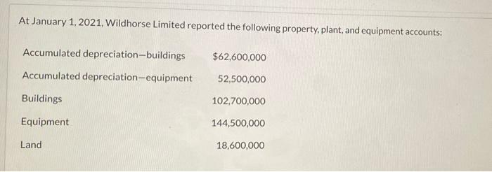 At January 1 2021 Wildhorse Limited Reported The Following Property Plant And Equipment Accounts Accumulated Deprec 1