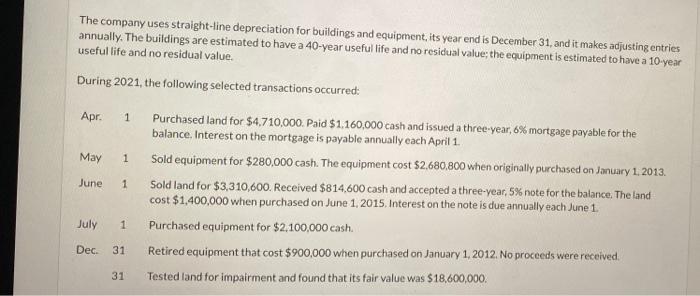 At January 1 2021 Wildhorse Limited Reported The Following Property Plant And Equipment Accounts Accumulated Deprec 2