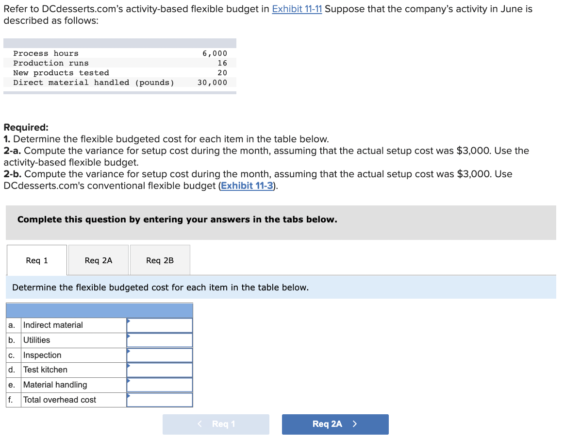 Refer To Dcdesserts Com S Activity Based Flexible Budget In Exhibit 11 11 Suppose That The Company S Activity In June Is 1