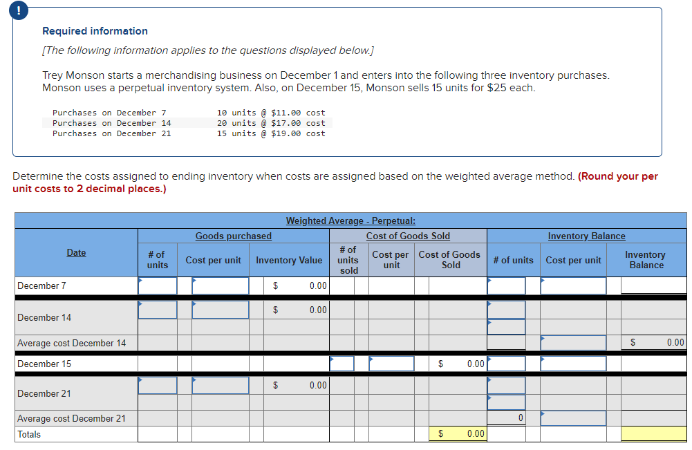 Required Information The Following Information Applies To The Questions Displayed Below Trey Monson Starts A Merchand 1