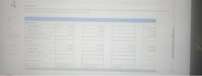 4 Required Information Marcelino Cos March 31 Inventory Of Yow Materials Is 88 000 Raw Materials Purchases In April A 2