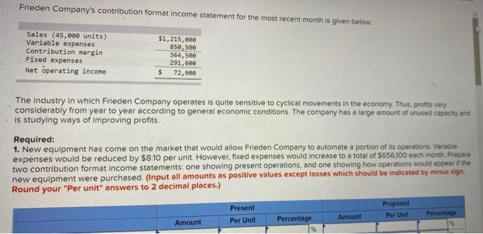 Frieden Company S Contribution Format Income Statement For The Most Recent Month Is Given Below Sales 45 Eee Units Va 1