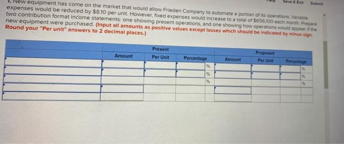 Frieden Company S Contribution Format Income Statement For The Most Recent Month Is Given Below Sales 45 Eee Units Va 2