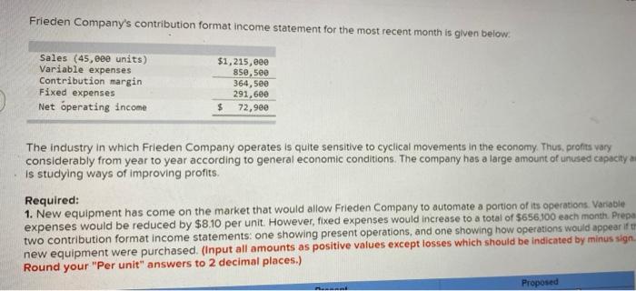 Frieden Company S Contribution Format Income Statement For The Most Recent Month Is Given Below Sales 45 Eee Units Va 1