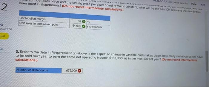 Frieden Company S Contribution Format Income Statement For The Most Recent Month Is Given Below Sales 45 Eee Units Va 2