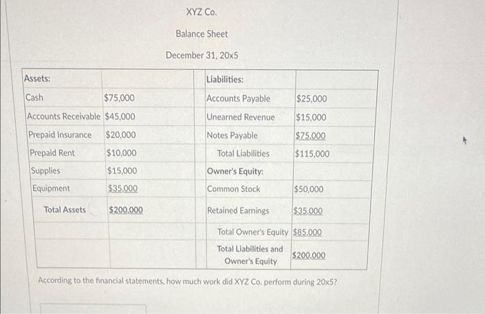 Question 7 Use The Following Information For The Next Few Questions The Financial Statements For Xyz Co Are Shown Belo 2