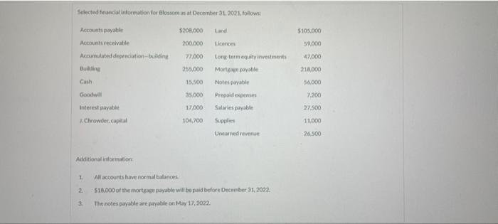 B Calculate Working Capital The Current Ratio And The Acid Test Ratio Round Current Ratio And Acid Test Ratio Answ 2