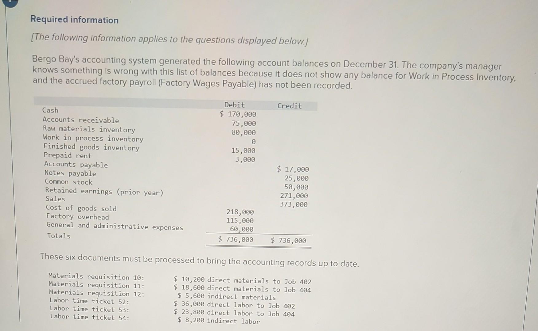 Required Information The Following Information Applies To The Questions Displayed Below Bergo Bay S Accounting System 1