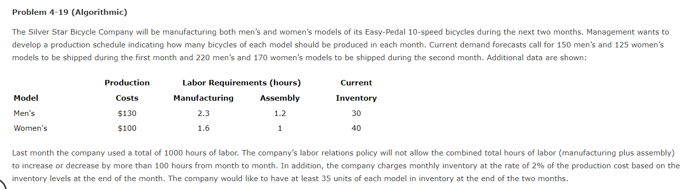Problem 4 19 Algorithmic The Silver Star Bicycle Company Will Be Manufacturing Both Men S And Women S Models Of Its Ea 1