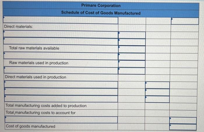 Primare Corporation Has Provided The Following Data Concerning Last Month S Manufacturing Operations Purchases Of Raw M 3