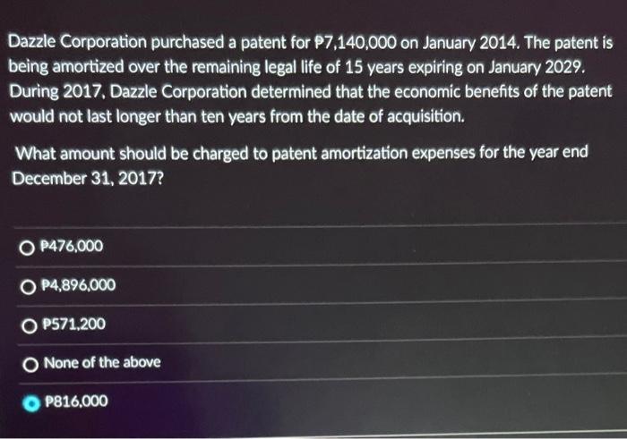 Dazzle Corporation Purchased A Patent For P7 140 000 On January 2014 The Patent Is Being Amortized Over The Remaining L 1