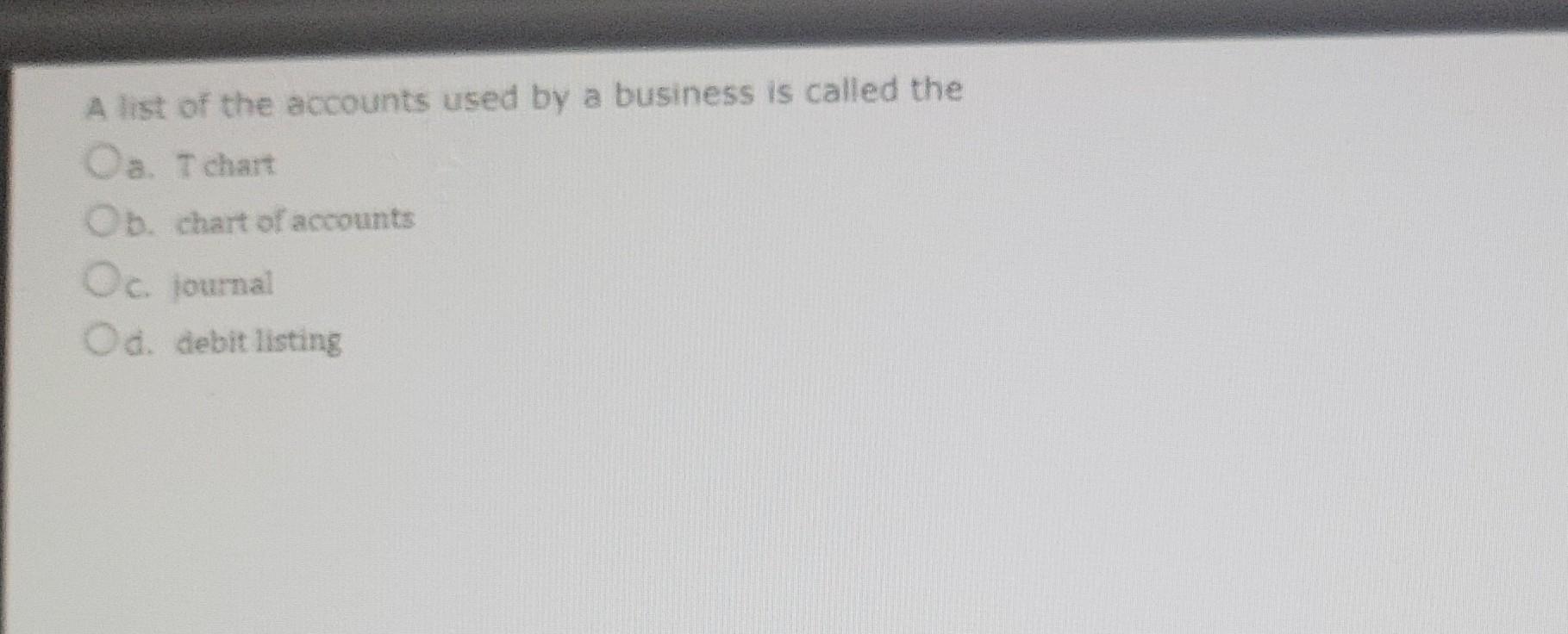 The Process Of Initially Recording A Business Transaction Is Called Da Journalizing Ob Posting Oc Balancing Od Closi 2