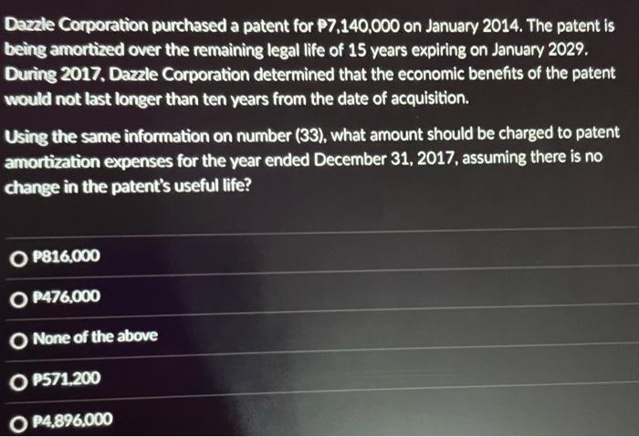 Dazzle Corporation Purchased A Patent For P7 140 000 On January 2014 The Patent Is Being Amortized Over The Remaining L 1