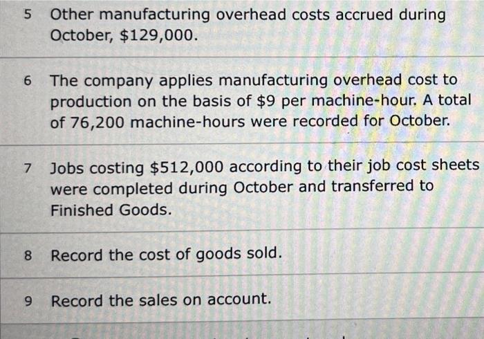 The Polaris Company Uses A Job Order Costing System The Following Transactions Occurred In October A Raw Materials Pu 3