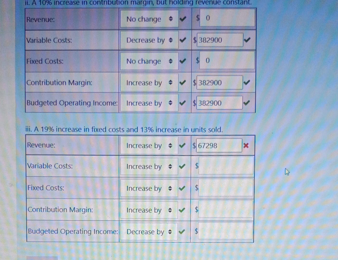 Ii A 10 Increase In Contribution Margin But Holding Revenue Constant 0 Revenue Variable Costs Fixed Costs Contri 1