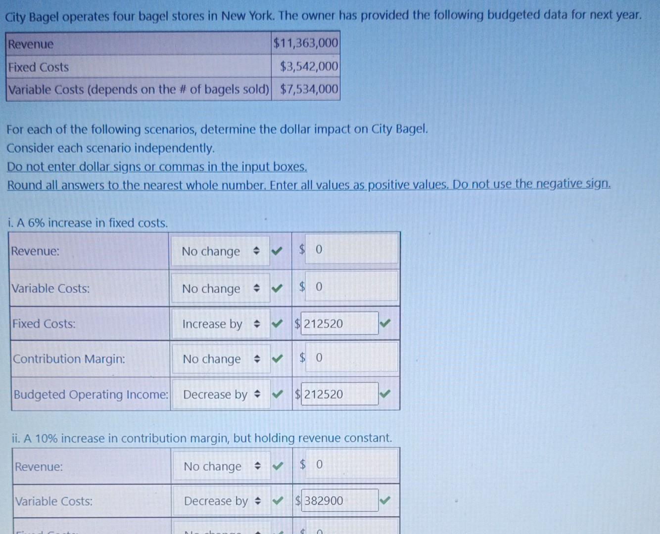 Ii A 10 Increase In Contribution Margin But Holding Revenue Constant 0 Revenue Variable Costs Fixed Costs Contri 2