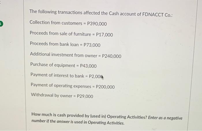 The Following Transactions Affected The Cash Account Of Fdnacct Co Collection From Customers P390 000 Proceeds From 1