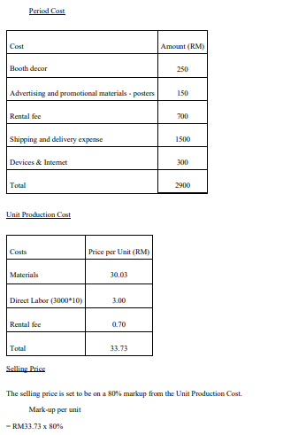 The Products That We Plan To Sell Are Flower Bouquets Product Description Flower Bouquet Cost Behaviour Carnation Bundl 3