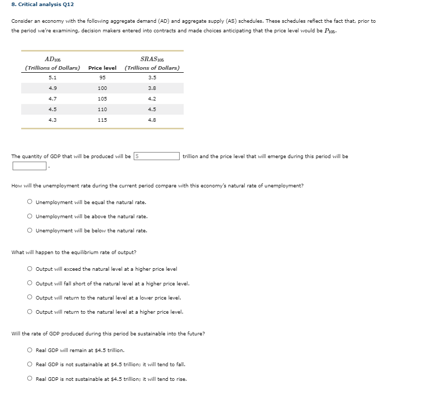 8 Critical Analysis Q12 Consider An Economy With The Following Aggregate Demand Ad And Aggregate Supply As Schedule 1