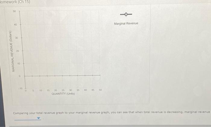 The Blue Curve On The Following Graph Represents The Demand Curve Facing A Firm That Can Set Its Own Prices Use The Gra 4