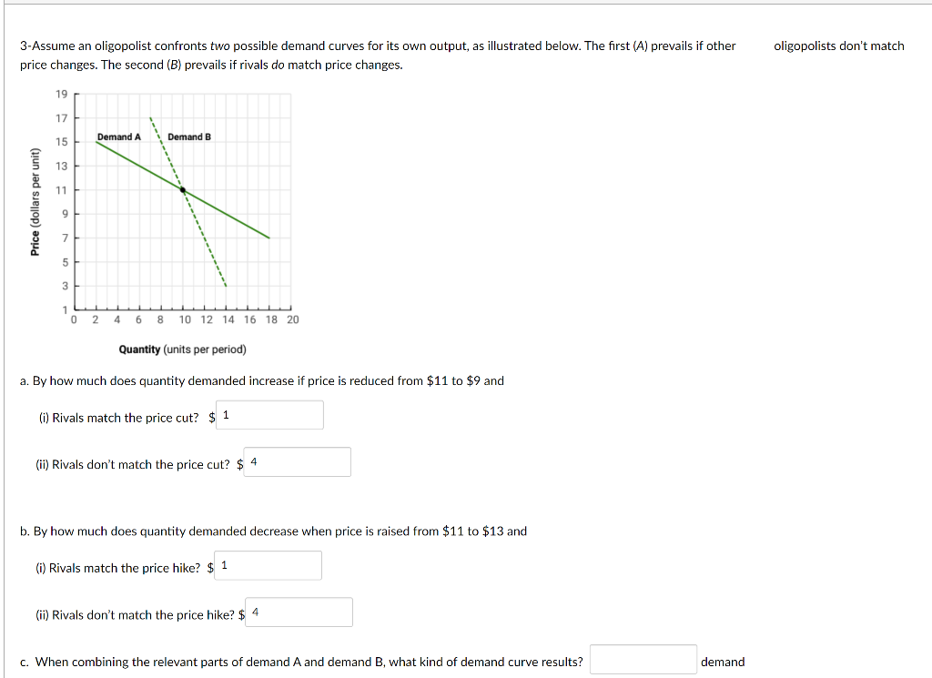 3 Assume An Oligopolist Confronts Two Possible Demand Curves For Its Own Output As Illustrated Below The First A Pre 1