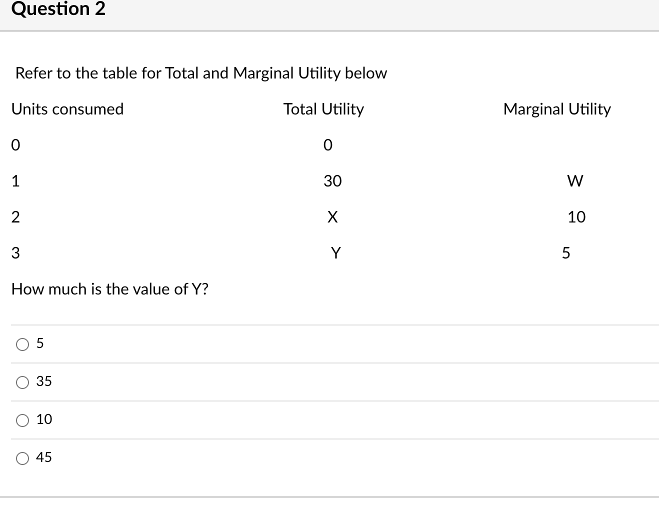 Question 2 Refer To The Table For Total And Marginal Utility Below Units Consumed Total Utility 0 2 3 How Much Is The Va 1