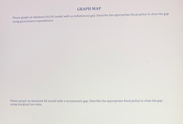 Graph Map Please Graph An Idealized Ad As Model With An Inflationary Gap Describe The Appropriate Fiscal Policy To Clos 1