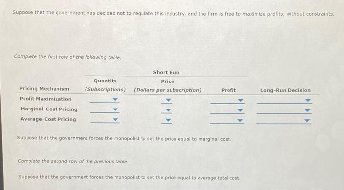 9 Regulating A Natural Monopoly Consider The Local Telephone Company A Natural Monopoly The Following Graph Shows The 3