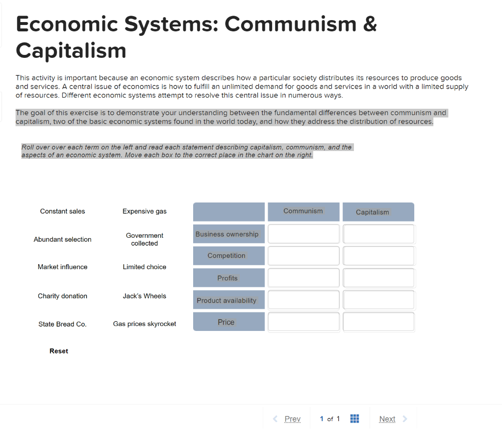 The Goal Of This Exercise Is To Demonstrate Your Understanding Between The Fundamental Differences Between Communism And 1