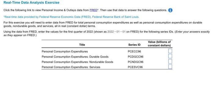 Real Time Data Analysis Exercise Click The Following Link To View Personal Income Outlays Data From Fred Then Use Th 1
