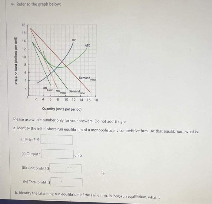 4 Refer To The Graph Below Price Or Cost Dollars Per Unit 18 16 14 12 10 8 4 2 0 2 I Price Mr Ii Output 4 6 1