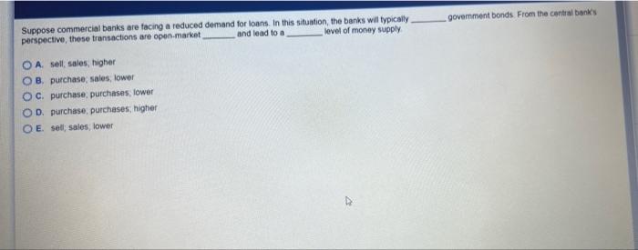 Suppose Commercial Banks Are Facing A Reduced Demand Perspective These Transactions Are Open Market A Sell Sales Hi 1