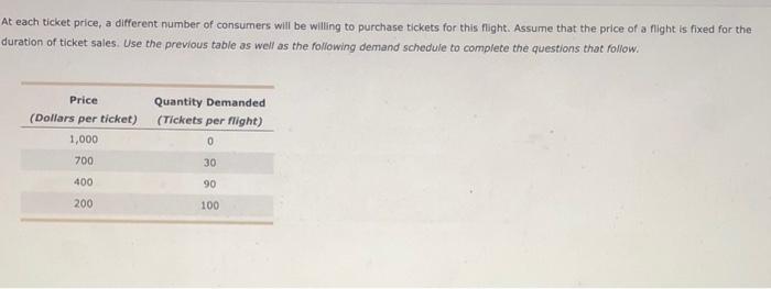 Consider An Airline S Decision About Whether To Cancel A Particular Flight That Hasn T Sold Out The Following Table Pro 2