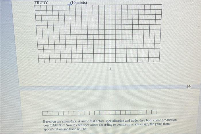 1 Draw The Production Possibilities Graphs For Monica And Trudy All Data Are In Tons Monica S Production Possibilitie 2