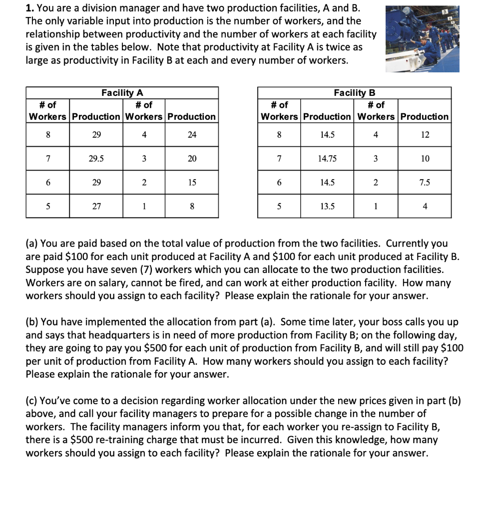 1 You Are A Division Manager And Have Two Production Facilities A And B The Only Variable Input Into Production Is Th 1