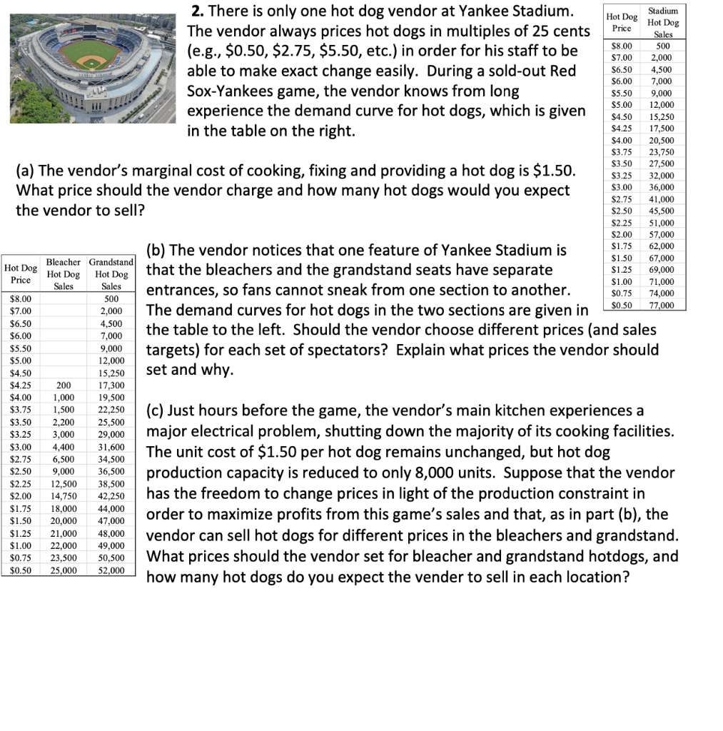 A The Vendor S Marginal Cost Of Cooking Fixing And Providing A Hot Dog Is 1 50 What Price Should The Vendor Charge 1