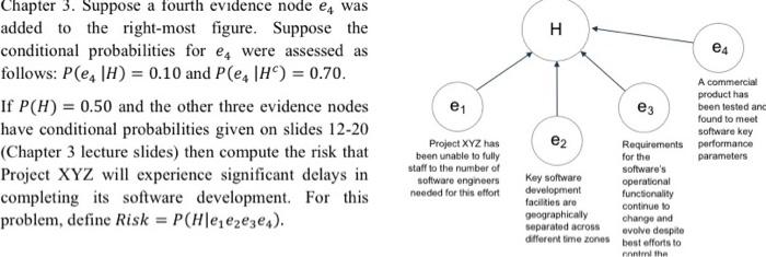 Chapter 3 Suppose A Fourth Evidence Node E4 Was Added To The Right Most Figure Suppose The Conditional Probabilities F 1