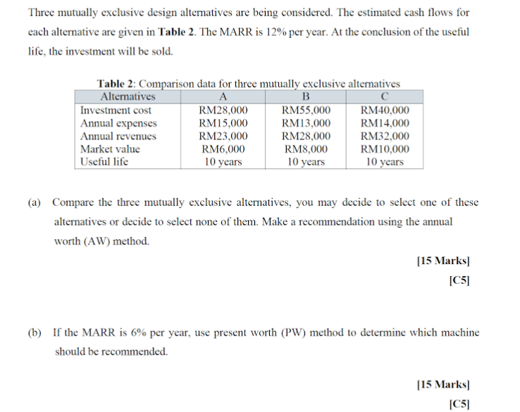 Three Mutually Exclusive Design Alternatives Are Being Considered The Estimated Cash Flows For Each Alternative Are Giv 1