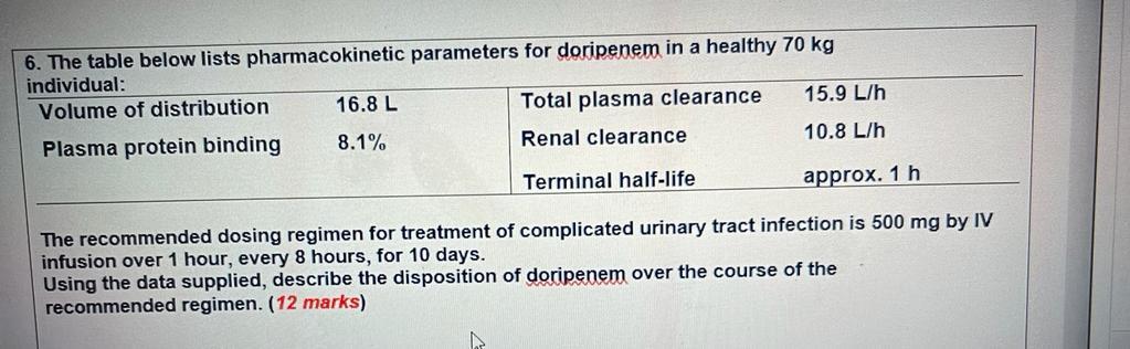 6 The Table Below Lists Pharmacokinetic Parameters For Doripenem In A Healthy 70 Kg Individual Volume Of Distribution 1
