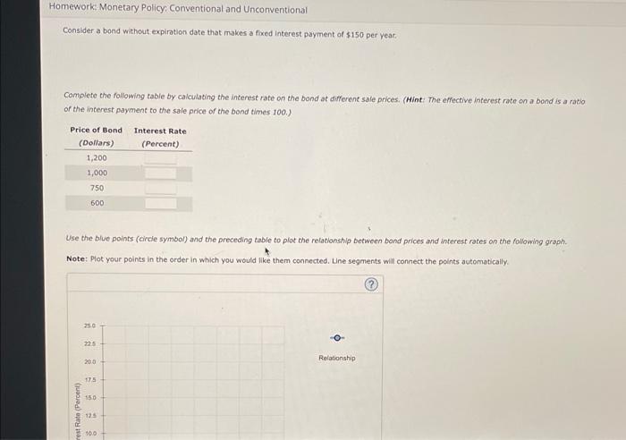 Homework Monetary Policy Conventional And Unconventional Consider A Bond Without Expiration Date That Makes A Fixed In 1