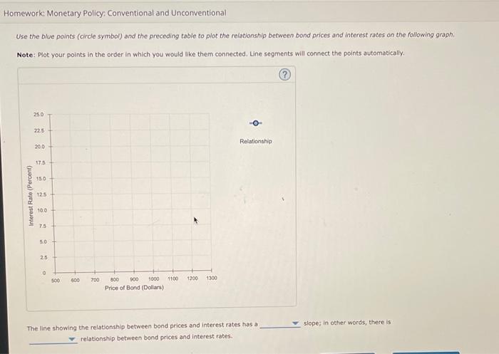 Homework Monetary Policy Conventional And Unconventional Consider A Bond Without Expiration Date That Makes A Fixed In 2