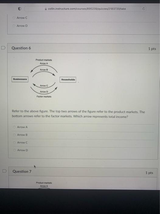 0 D Darrow C Arrow D Question 6 Businesses Arrow A Arrow B Arrow C Arrow D Refer To The Above Figure The Top Two Ar 1