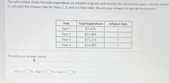The Table Below Shows The Total Expenditure On A Basket Of Goods And Services For Consecutive Years Use This Inform To 1