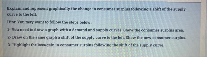 Explain And Represent Graphically The Change In Consumer Surplus Following A Shift Of The Supply Curve To The Left Hint 1
