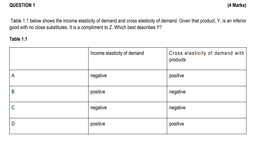 Question 1 Table 1 1 Below Shows The Income Elasticity Of Demand And Cross Elasticity Of Demand Given That Product Y 1