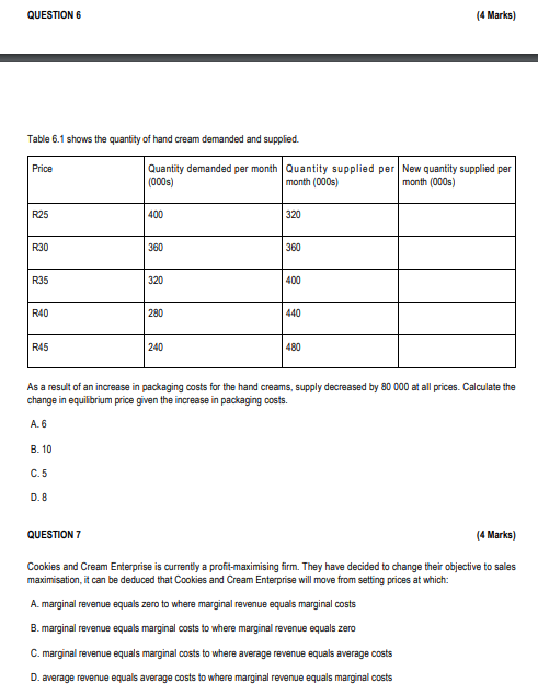 Question 6 Table 6 1 Shows The Quantity Of Hand Cream Demanded And Supplied Price R25 R30 R35 R40 R45 B 10 C 5 D 8 Q 1
